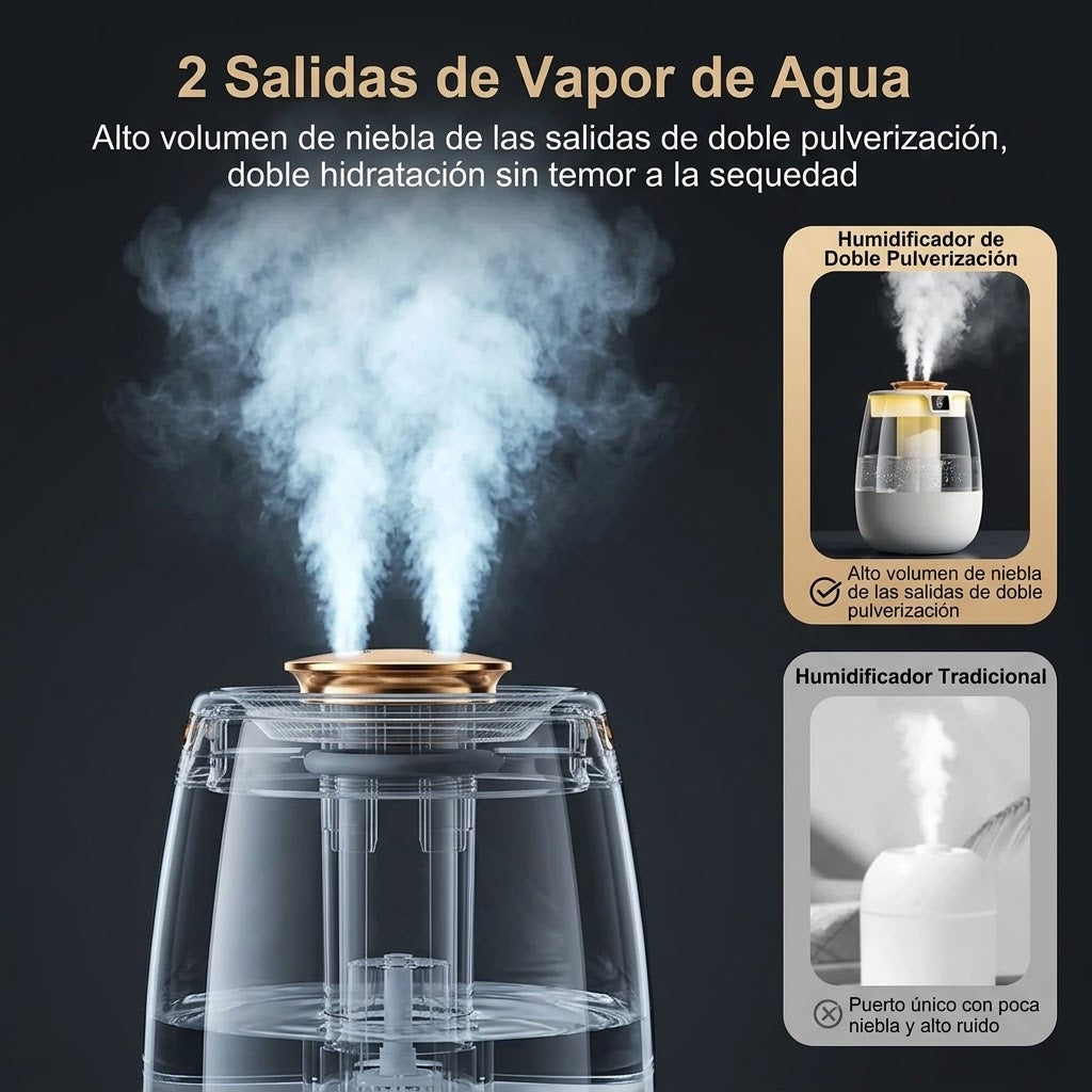 Humidificador de Vapor Frío 1,3 L con Doble Salida
