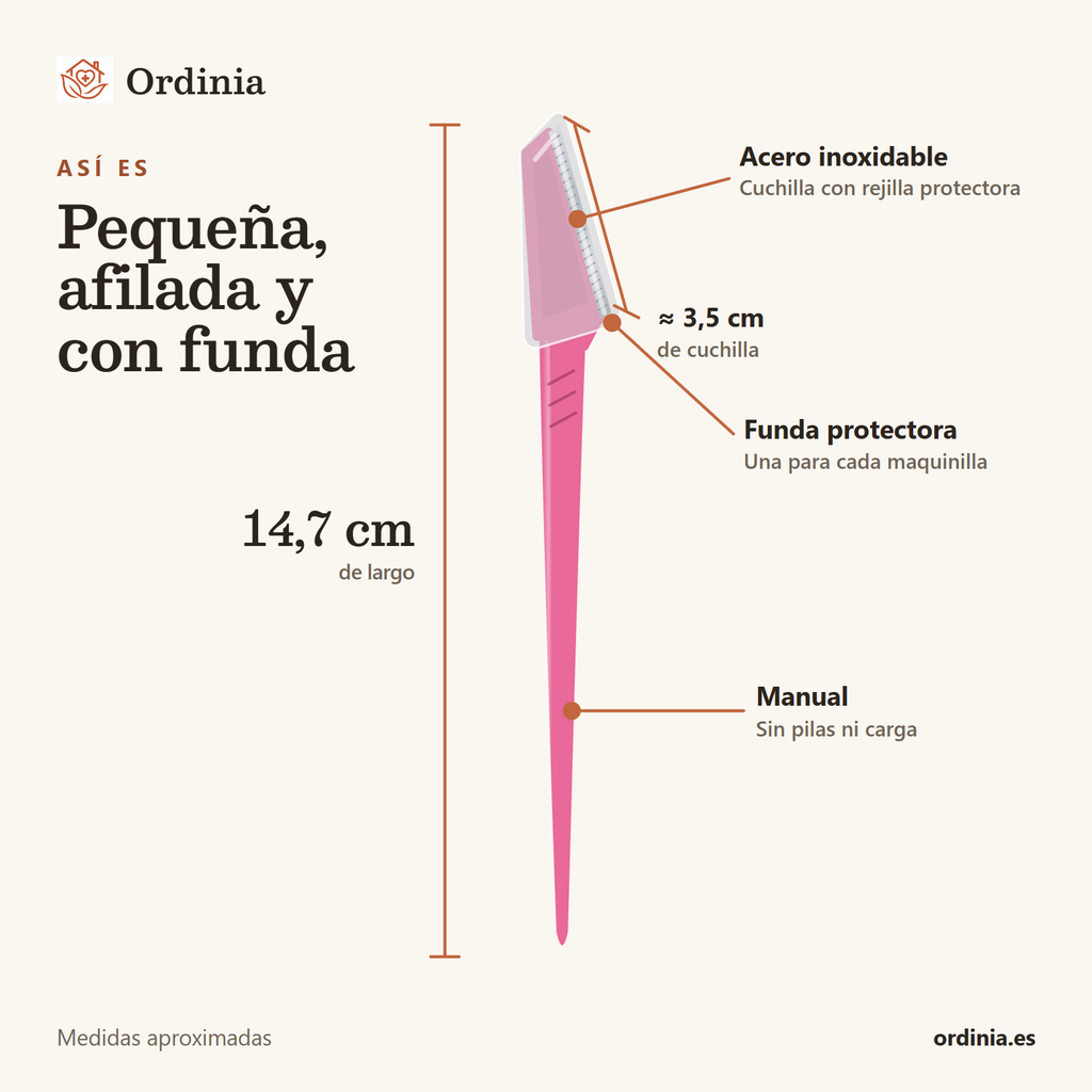 Medidas de la maquinilla: unos 14,7 cm de largo y cuchilla de unos 3,5 cm de acero inoxidable