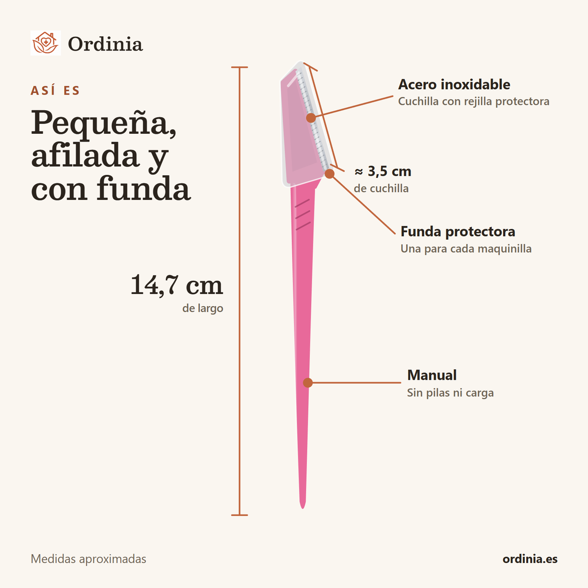 Medidas de la maquinilla: unos 14,7 cm de largo y cuchilla de unos 3,5 cm de acero inoxidable
