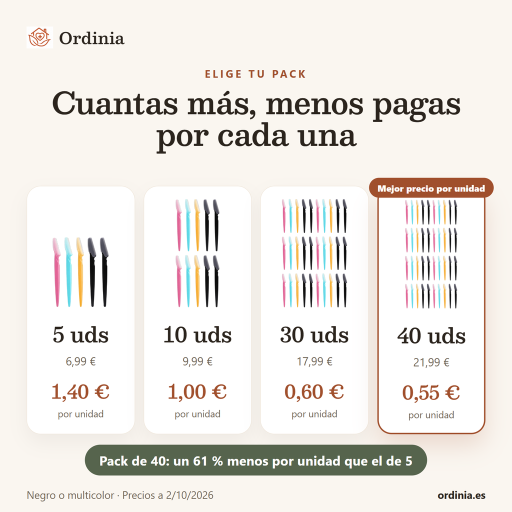 Packs de 5, 10, 30 y 40 maquinillas con su precio por unidad