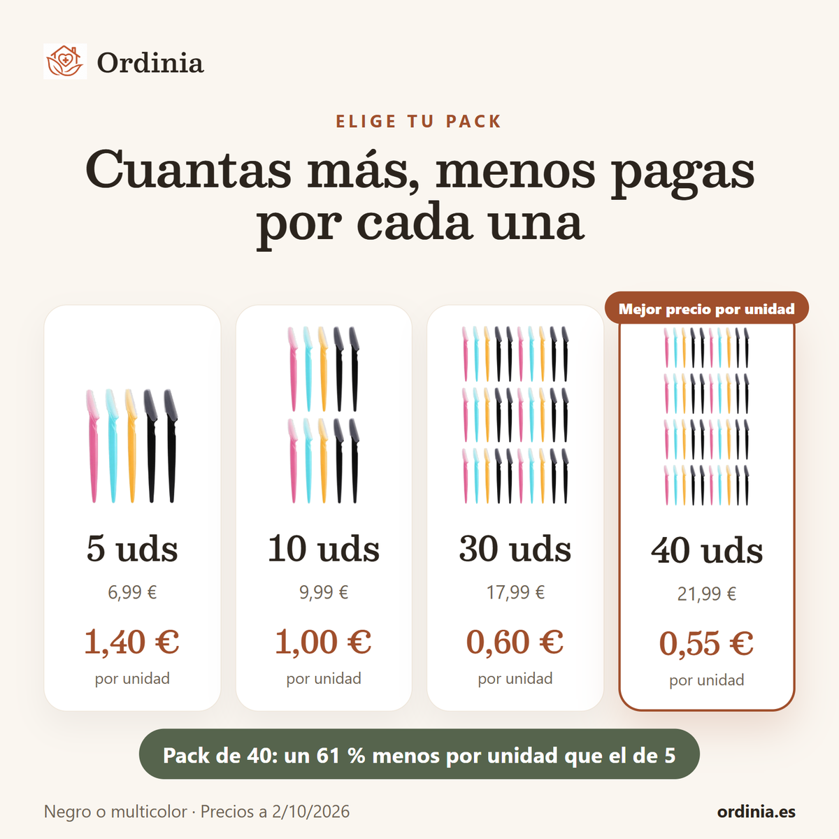 Packs de 5, 10, 30 y 40 maquinillas con su precio por unidad